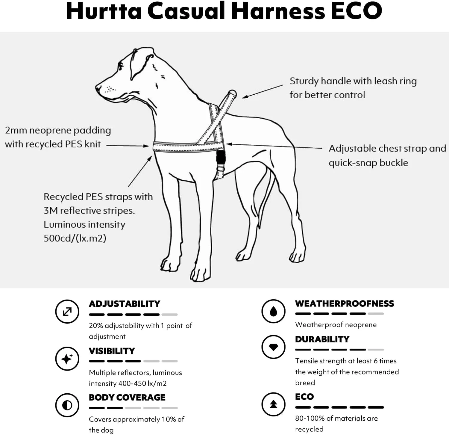 Hurtta Casual ECO Dog Harness, Raven, 28-32 in