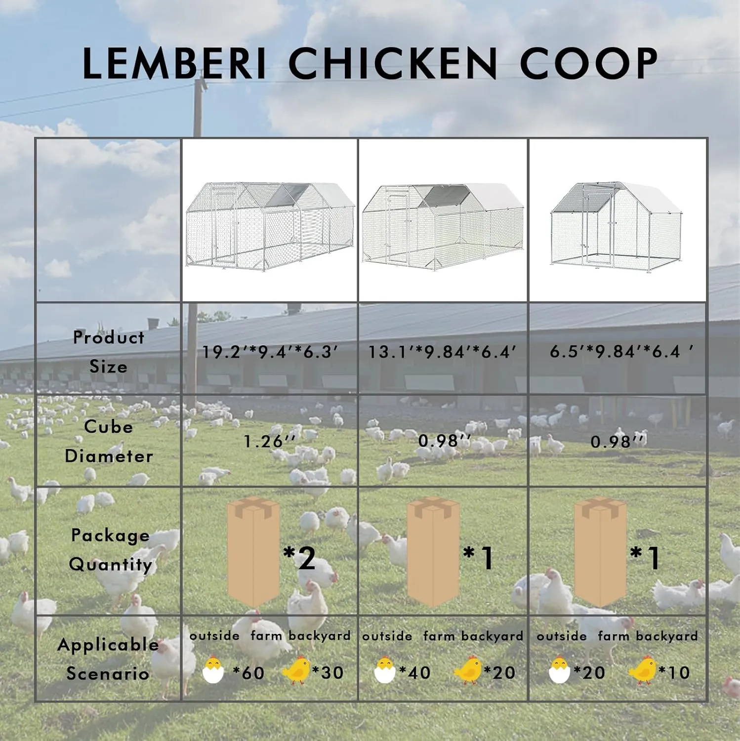 LEMBERI Metal Chicken Coop,Flat-roof Large Walk in Chicken Run Pen with Diagonal Brace, Dog Kennel Duck Poultry Cage with Waterproof Cover for Outdoor,Backyard,Farm,2 Room