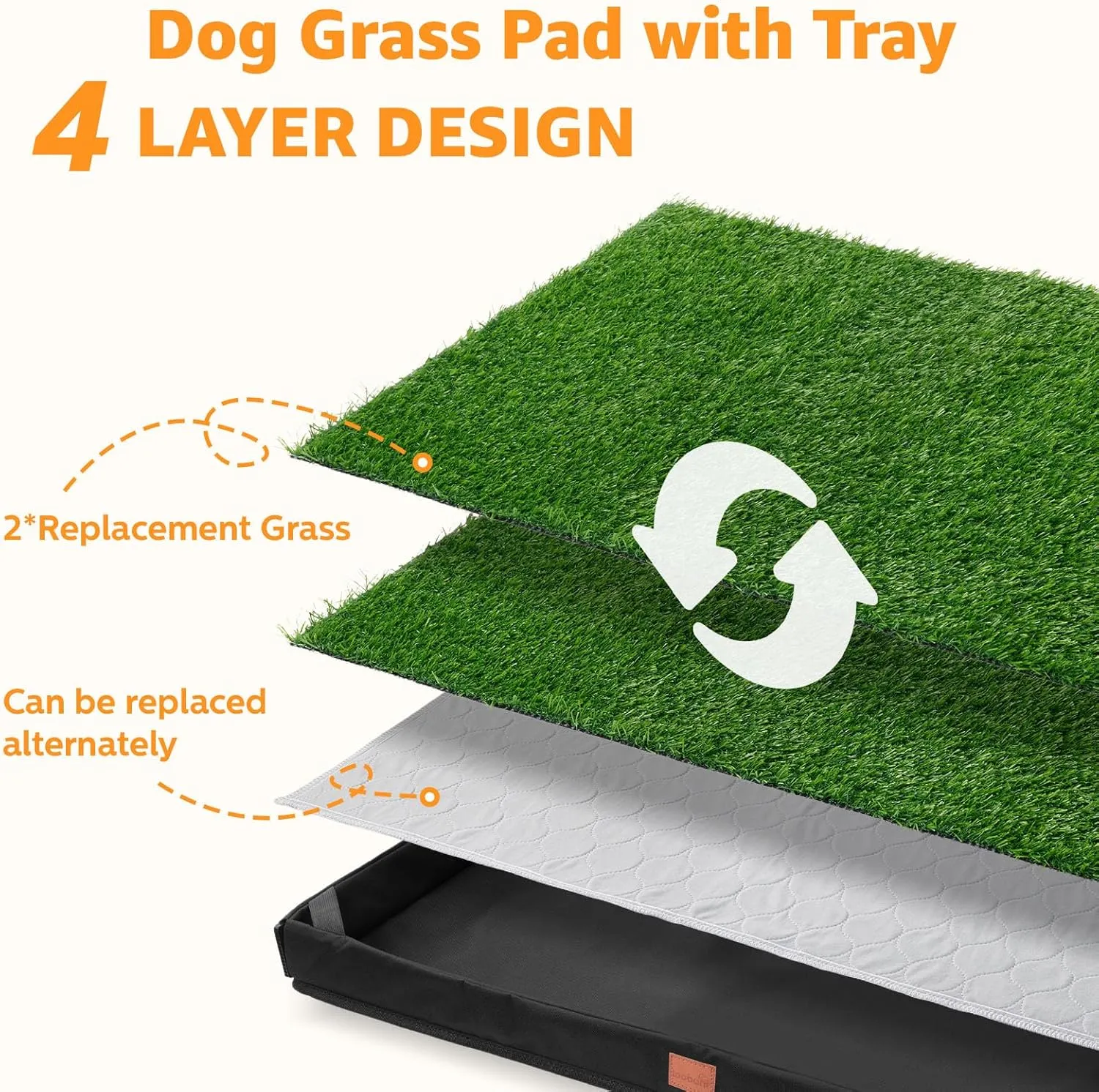 LOOBANI Dog Litter Box, Grass Pads for Dog, Dog Turf Potty Outdoor Indoor, Puppy Pee Grass with Lightweight Oxford Cloth Tray for Potty Training, 18.8 * 23.6 in