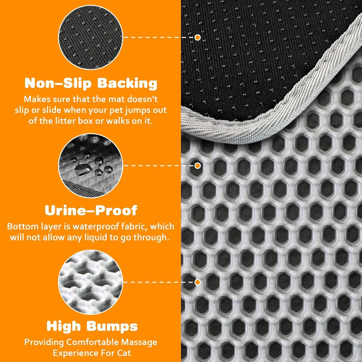 Waterproof Cat Litter Mat, Double Layer EVA, Odor-Free Large Grid, Urine Proof, Easy Cleanup (Black, 12 x 12)